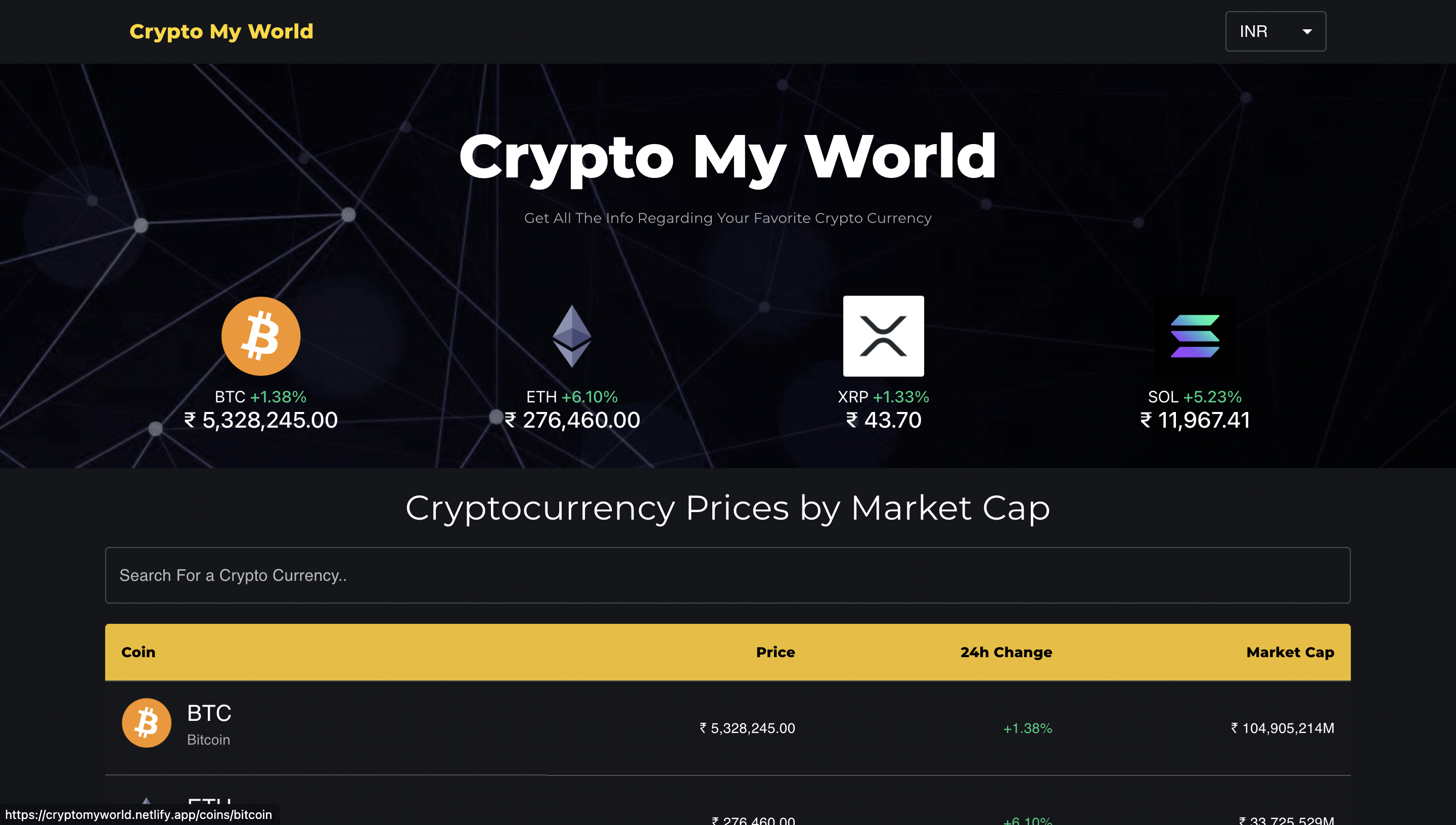 Crypto My World